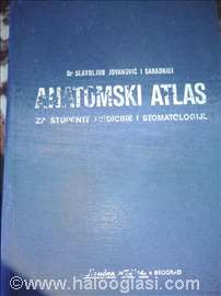 Anatomski atlas