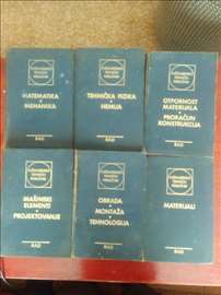 Inžinjersko - tehnički priručnik