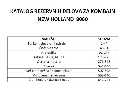 New Holland 8060 - Katalog delova