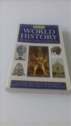 World history, people, dates and events, ENG, Ilus