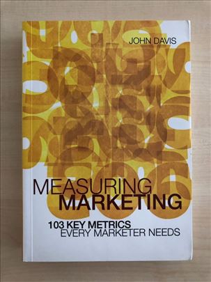 Measuring marketing