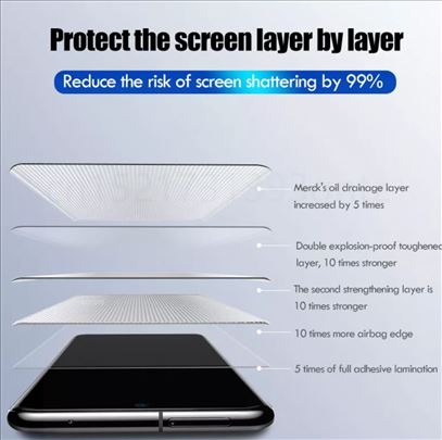 Zaštitno staklo za Samsung Note 10 plus