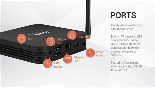 Android box 3GB 32G -Chip-H6 Android 9