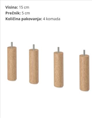 Ikea landskrona nogare