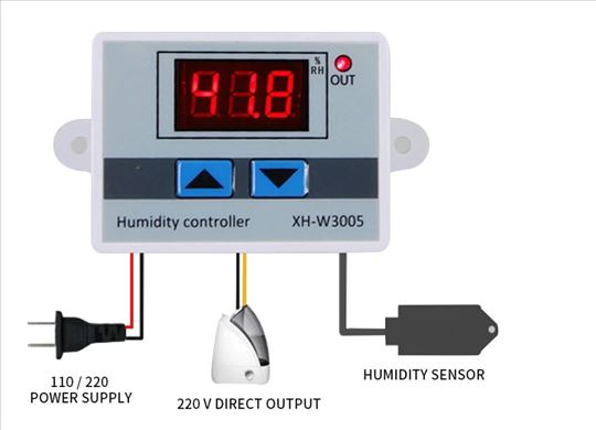 Higrostat - regulator vlažnosti XH-W3005