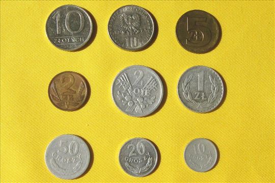 Poljska kovanice