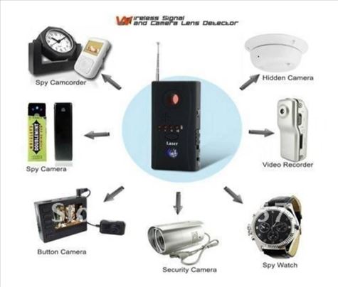 Detektor kamera bubica mikrofona GSM trackera