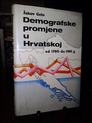Demografske promjene u Hrvatskoj od 1780. do 1981.