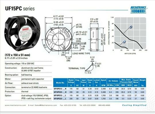 Mechatronics fan metalni ventilatori 172x51mm 230V