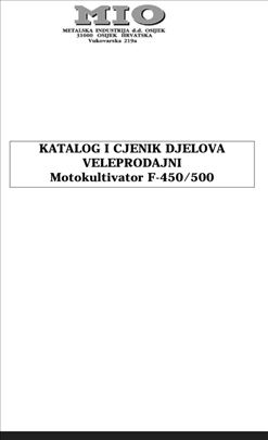 Katalog rezervnih delova za menjač Honda F400/420