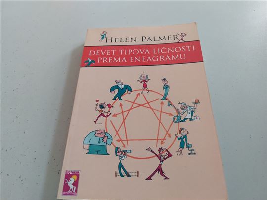 Devet tipova ličnosti prema enegramu Helen Palmer 