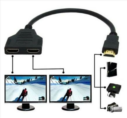 HDMI spliter, vise modela