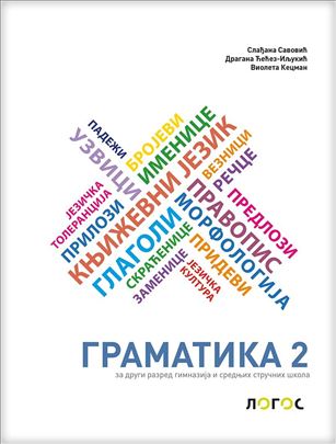 Srpski jezik 2, Gramatika za drugi razred gimnazij