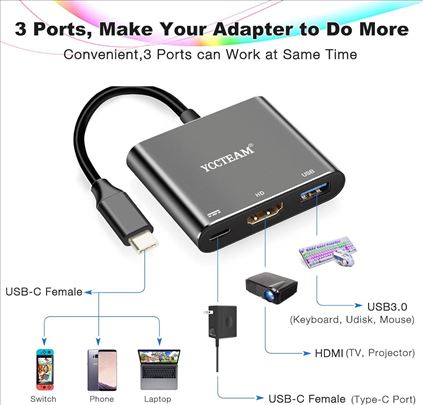 HDMI Type C Hub adapter za Switch, 1080P USB C