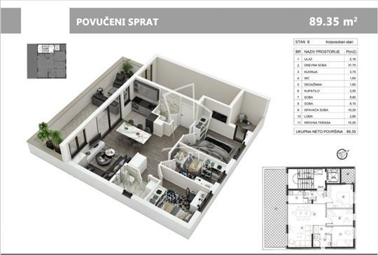 Cvetkova pijaca, lux novogradnja, duplex 89.35m2 I