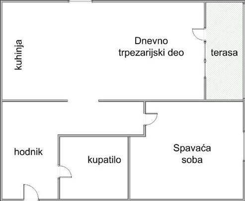 Kvalitetna novogradnja, Ledine