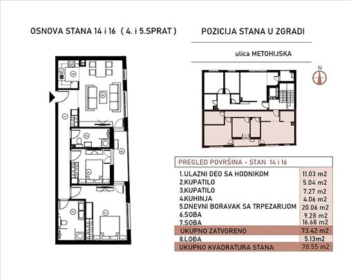 Prodajemo troiposoban stan, nov, Crveni krst, 77m2