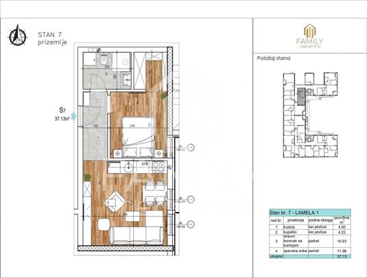 Novogradnja - Sajmište, dvosoban stan 37.13 m2