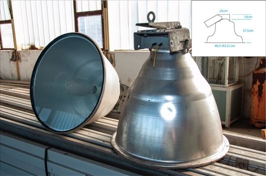 Polovne industrijske svetiljke - 3 vrste