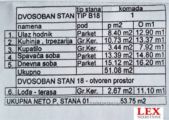 Karaburma novogradnja 54m2