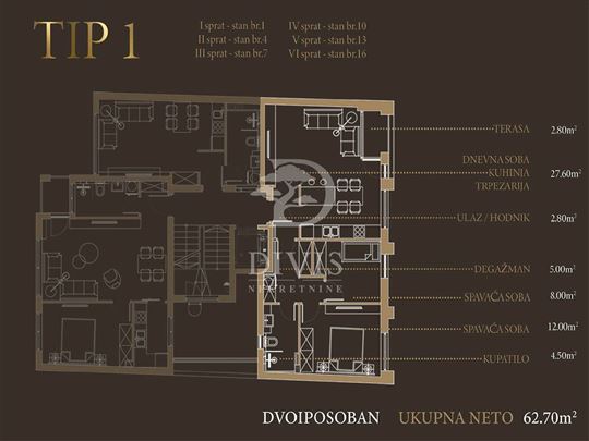 Prodajemo 2.5 stan u izgradnji,Vojvode Stepe, 70m²