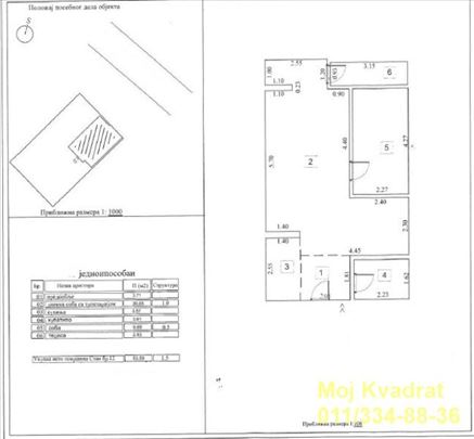 Zvezdara, Cvetkova pijaca, 54m2-Promotivna ponuda