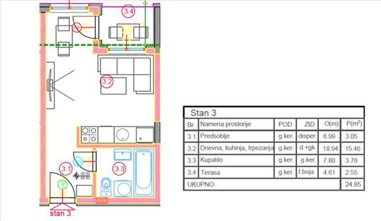 Stara Pazova, Stara Pazova, Stan, 1.0, 25,00m2