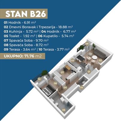 Stara Pazova, Stara Pazova, Stan, 3.0, 71,46m2