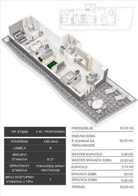 Stara Pazova, Novi Banovci, Stan, 3.0, 139,19m2