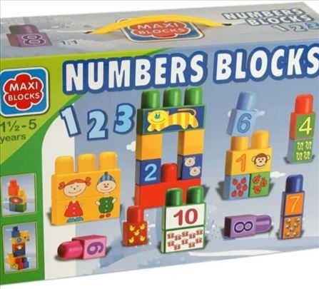 Novi Maxi Blocks Numbers