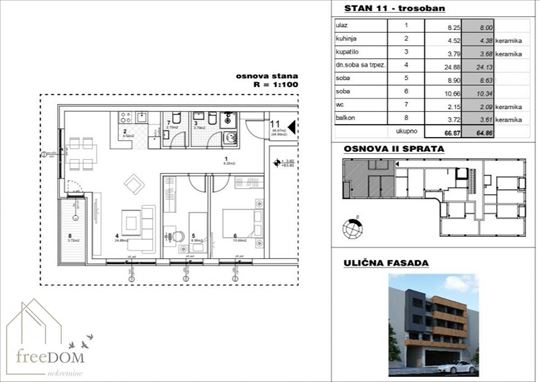 Trosoban stan 67m2 u izgradnji - kvalitetna zgrada