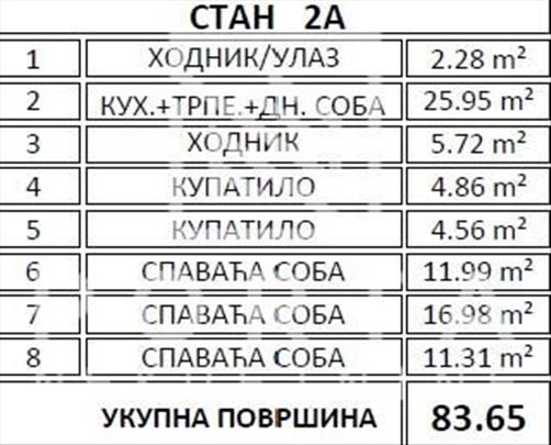 Zvezdara,ćetvorosoban stan sa velikom terasom i dv