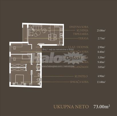 Direktna prodaja stana u izgradnji
