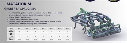 Awemak matador podrivačI 3,5 - 4,8 metra