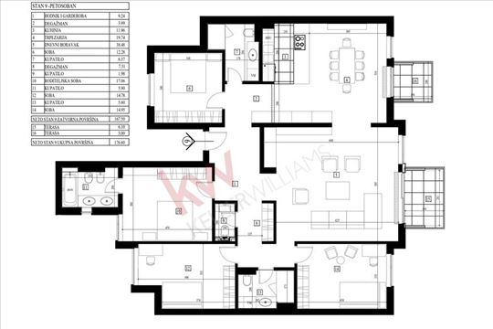 Nov, lux 5.0 stan, 176.6m2, kod Hrama sv. Save