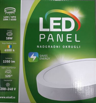 Led panel