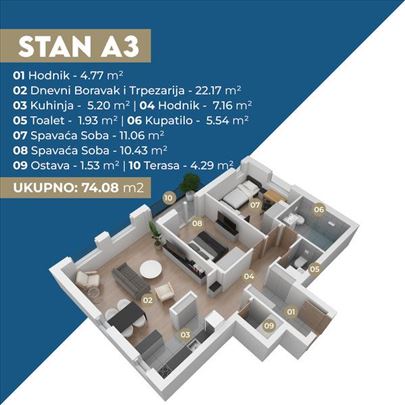 Stara Pazova, Stara Pazova, Stan, 3.0, 74,08m2