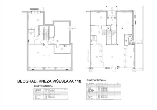 Prodaje se lokal / Retail Spaces for Sale 