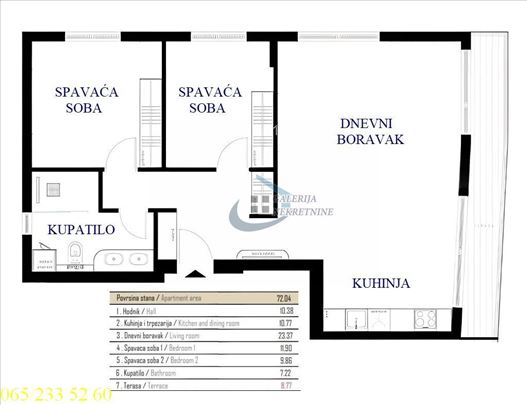 Zvezdara, Kluz - Koste Trifkovića 80m2