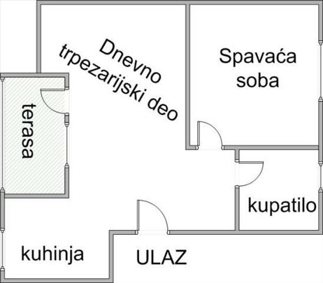 Novogradnja na Ledinama sa građevinskom dozvolom