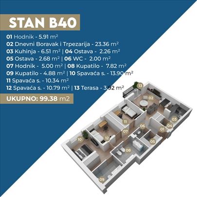 Stara Pazova, Stara Pazova, Stan, 5.0, 99,38m2