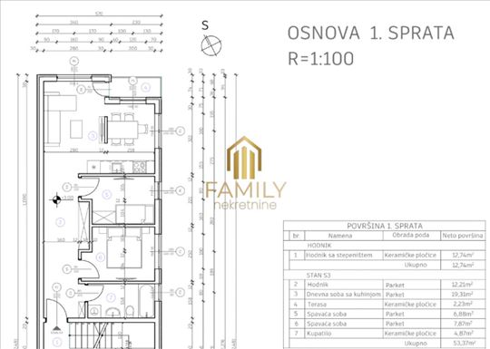 2.5 sobni stan u luksuznoj vili na Telepu, 53m2