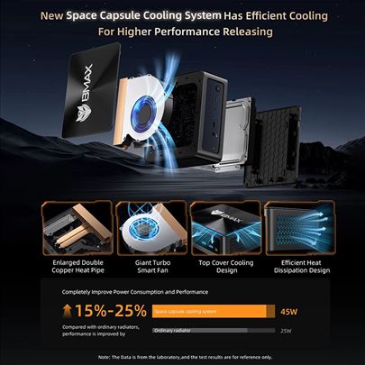 Bmax  Mini Pc B5A Pro 16/512gb Novo