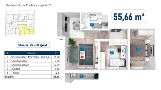 Novogradnja Pančevo, Uroša Predića, bez provizije