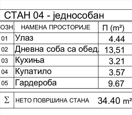 Uknjižena novogradnja na Dušanovcu