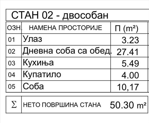 Uknjižena novogradnja na Dušanovcu