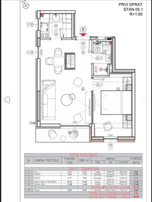 Lekino Brdo LUX stan BEZ provizije 1.5 novograd