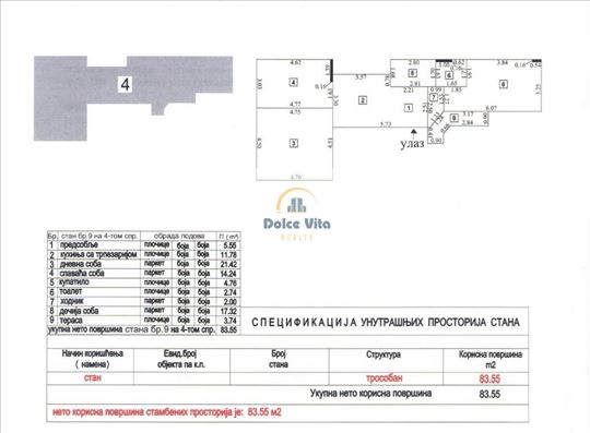 Stan kod Botaničke bašte u spomeniku kulture
