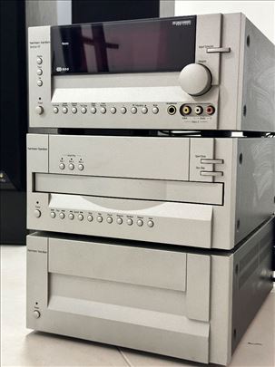 Harman Kardon Festival 40, sistem