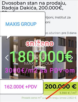 N.Beograd 2.0 od  59m2- institut za Majku i dete I